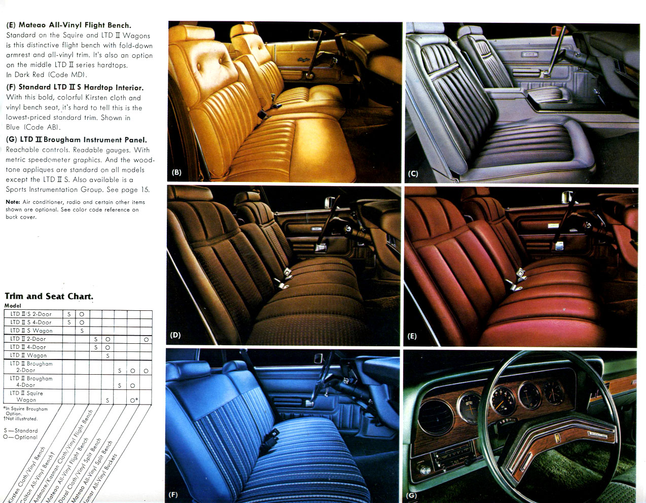 1977 Ford LTD II Brochure Page 5
